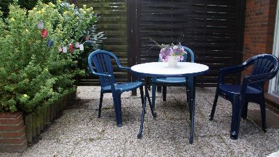 Der Garten direkt am Teich